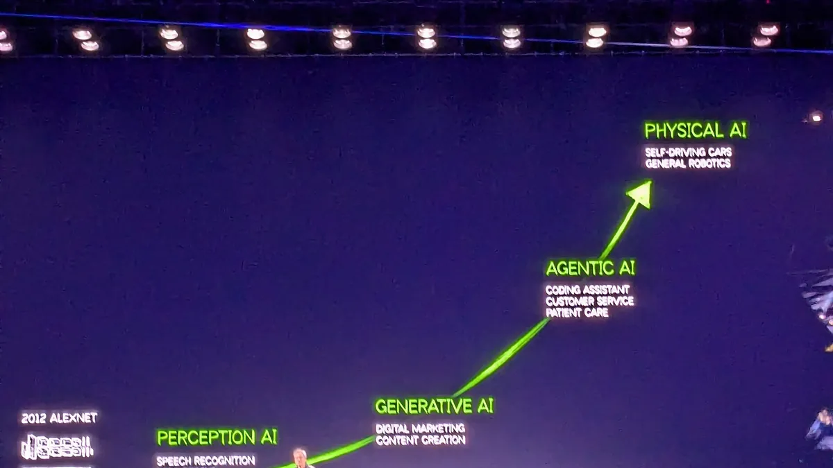 Архивна снимка: шефът на Nvidia Дженсън Хуанг по време на основната си реч на CES 2025 в Лас Вегас