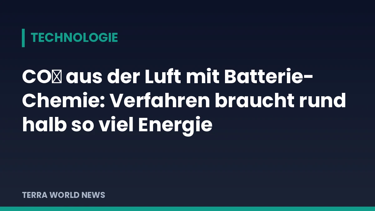 Titelgrafik: CO₂ aus der Luft mit Batterie-Chemie